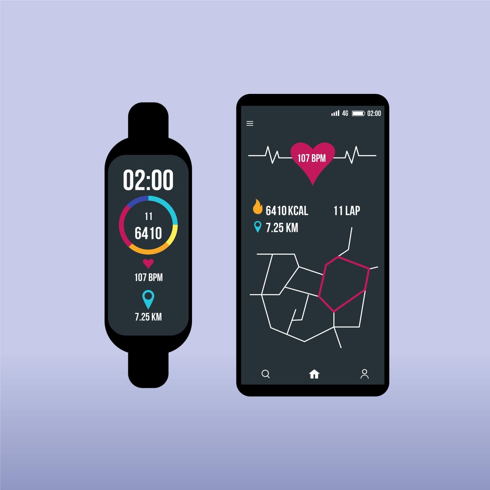 The image displays a fitness tracker and a smartphone screen. The fitness tracker shows time, steps taken, heart rate, and distance covered. The smartphone screen displays detailed fitness metrics, including calories burned, heart rate, laps completed, distance covered, and a route map. This highlights the integration and functionality of GPS watches for hiking and running, providing real-time tracking and health monitoring.